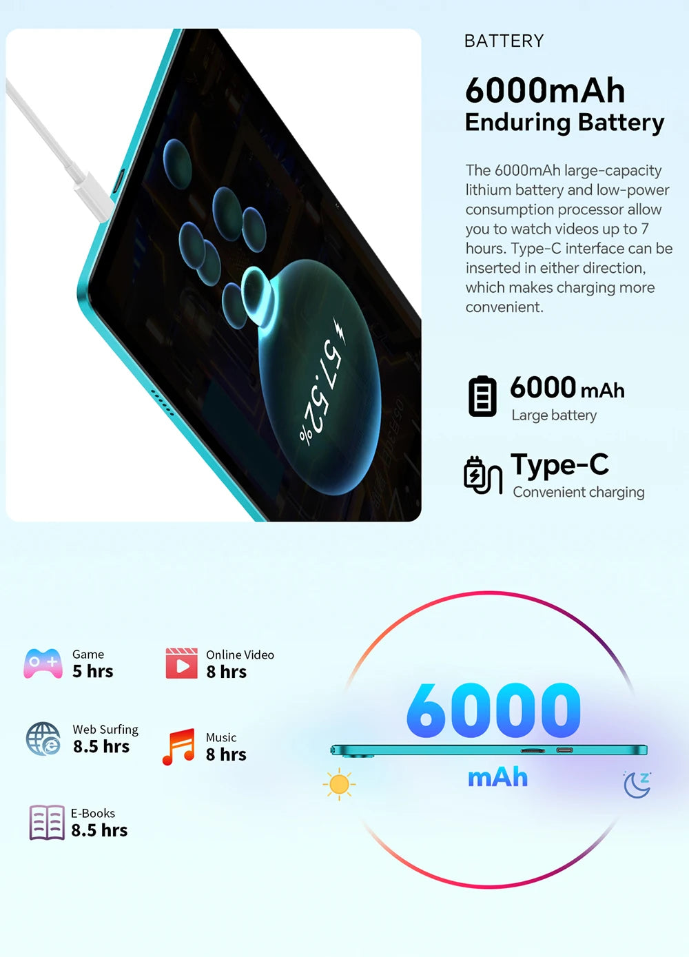 Teclast P30 Tablet Android 14 con Display IPS da 10,1"