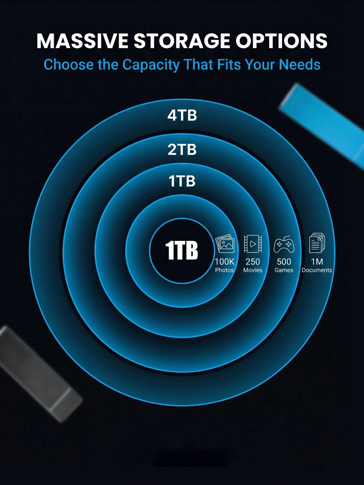High-speed USB 3.1 portable SSD 2TB external solid state drive 1TB 4TB original large capacity for PC laptop Mac mobile phone ta