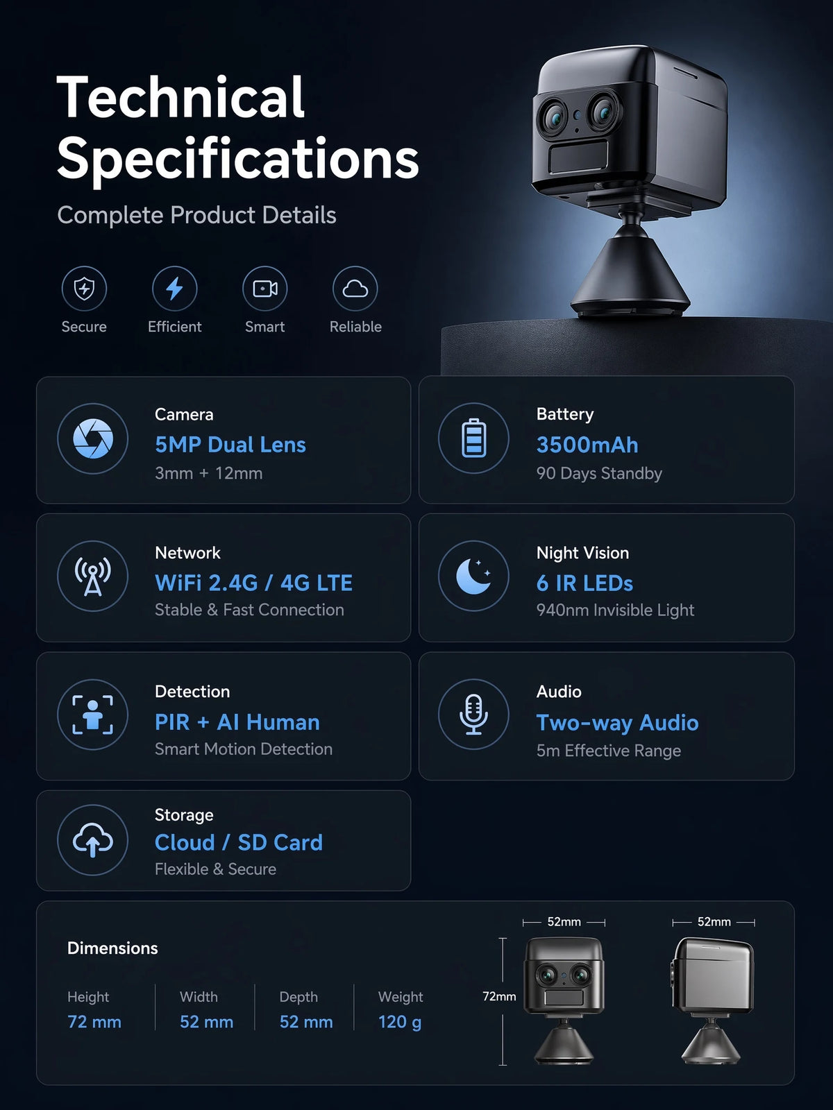 OKAM PRO WIFI MINI Double objectif HD 10MP Zoom 6X Caméra 4G SIM With Two-Way Talk Vision nocturne Détection de mouvement PIR Caméra de sécurité étanche
