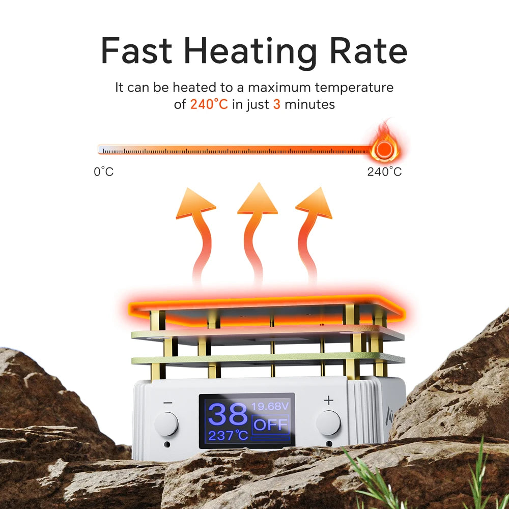 65 W Mini PCB Hot Plate Preheater