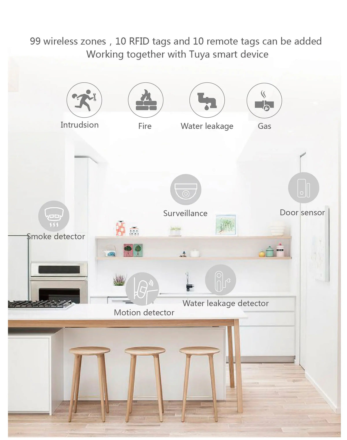 Tugard Otthoni Biztonsági Rendszer Készlet, WiFi GSM, anti-tolvaj rendszer ajtó- és ablakérzékelővel, Tuya App támogatás, Alexa hangvezérlés