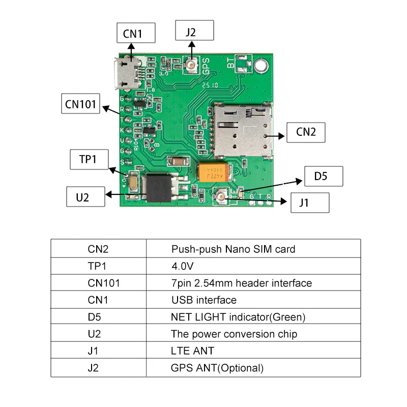 A7670E LTE Cat 1 4G Module Breakout Kit with Nano SIM Slot