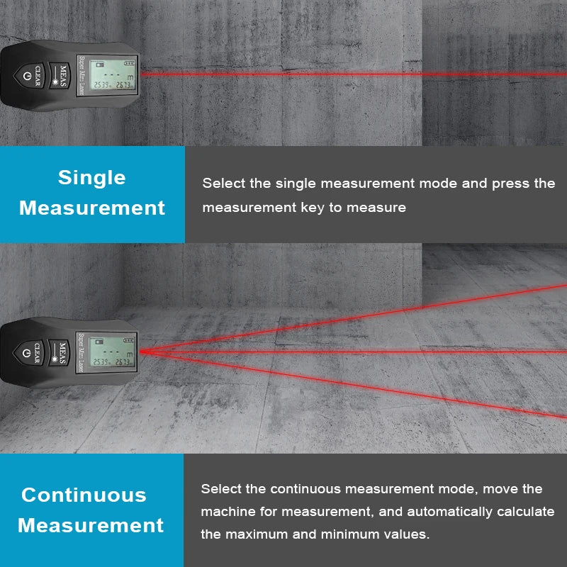 HL30M Rechargeable Laser Distance Meter - 30 m
