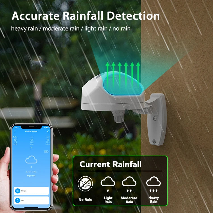Tuya WiFi-neerslag detectiesensor
