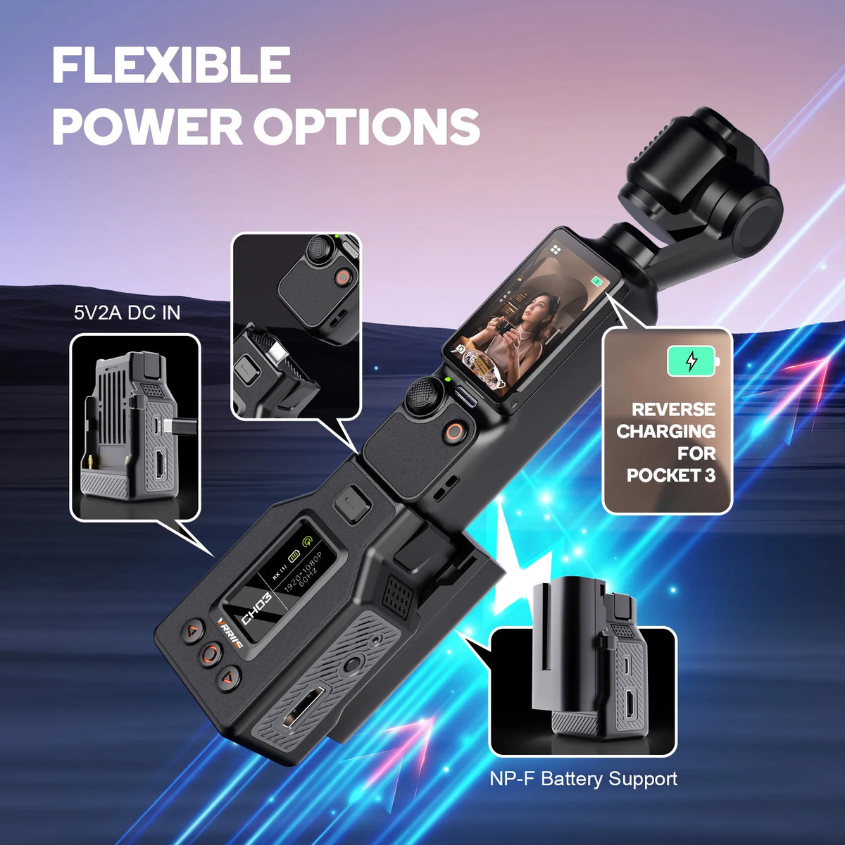 Wireless HDMI Transmitter and Receiver 1080P Extender Kit