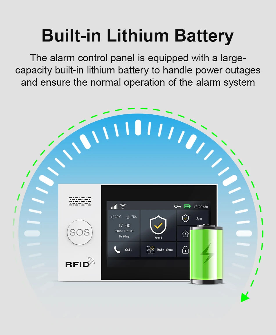 PGST Wireless Home Security Alarm System Work with Tuya 4G 2G GSM WIFI Smart Home 433MHz App Control With Alexa