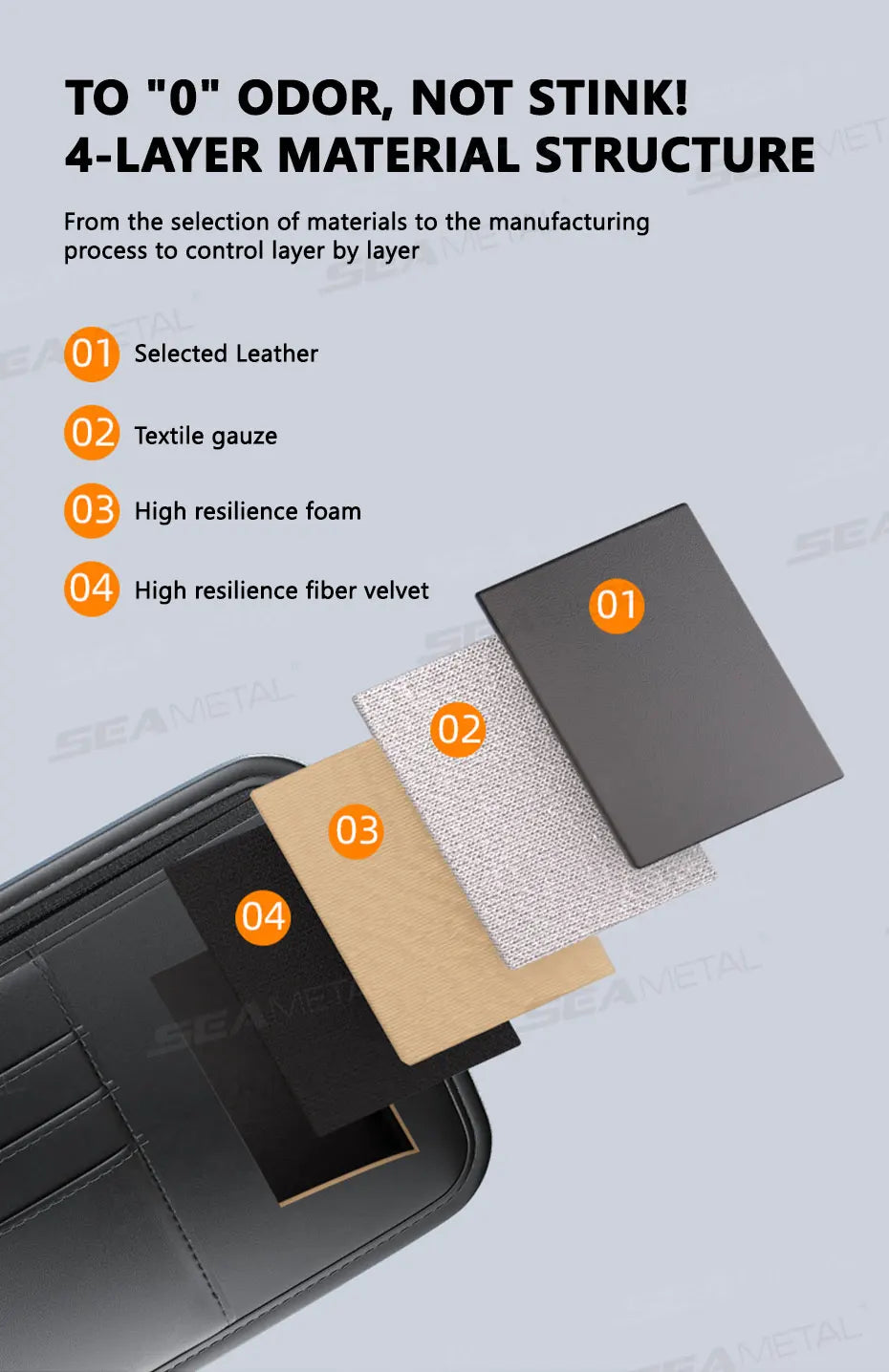 SEAMETAL 9 in 1 Sun Visor Organizer for Car PU Leather Zipper Storage Bag Net Pouch Auto Storage Pocket with Glasses/Card Holder
