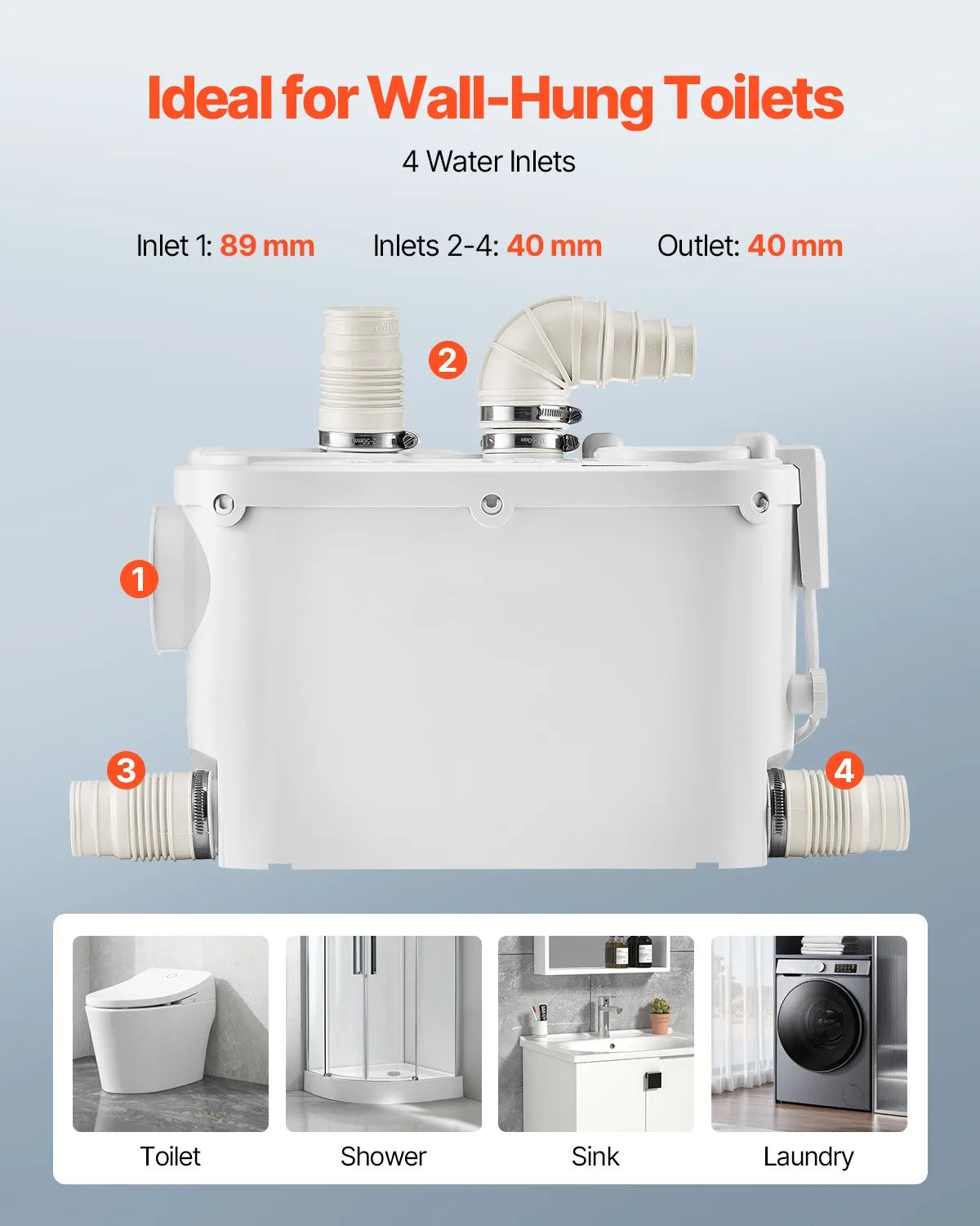 SucceBuy makeratorska pumpa 500 W, pretok 29 GPM, višina 26 ft / 8 m, stenska WC pumpa, 4 priklopi za vodo, odpadne vode, naprava za iztiskanje skozi steno