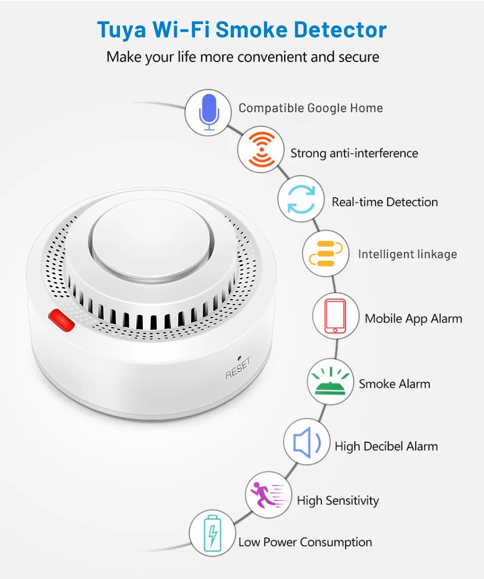 Tuya Smart WiFi Smoke Sensor Fire Protection Smoke Detector 85dB Sound Security System Firefighters  Smartlife APP Control 