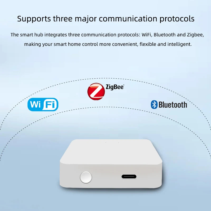 Tuya Bluetooth/Zigbee Gateway Hub  Wireless Bridge Smart Life APP Remote Control Automation Device Works with Alexa Google 