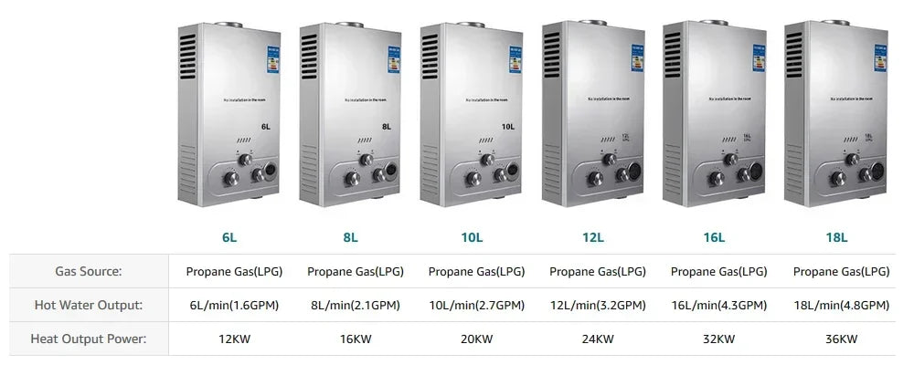 SIHAO 6L 8L 10L 12L 16L 18L LPG Portable Instand Water Heater Propane Gas LPG Wall-Mounted Tankless Water Heater Digital Display