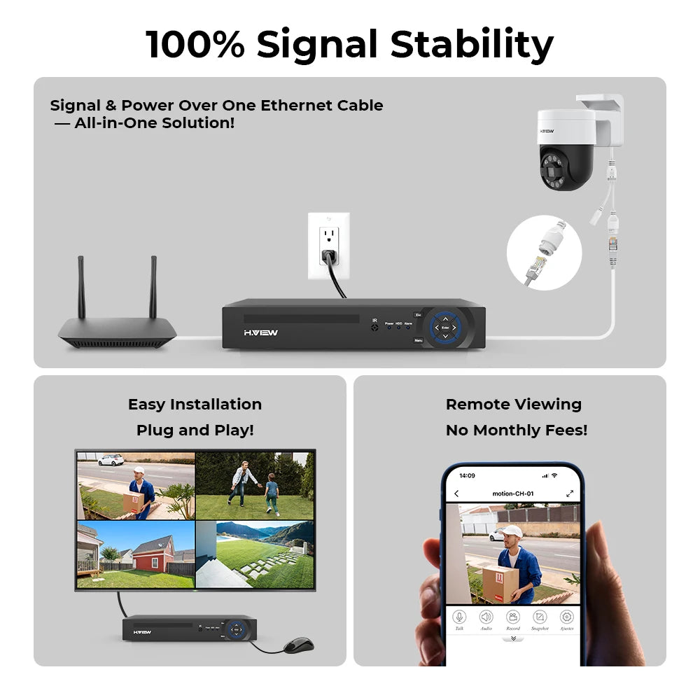 8CH 4K PoE CCTV Security Camera System with PTZ and AI Detection