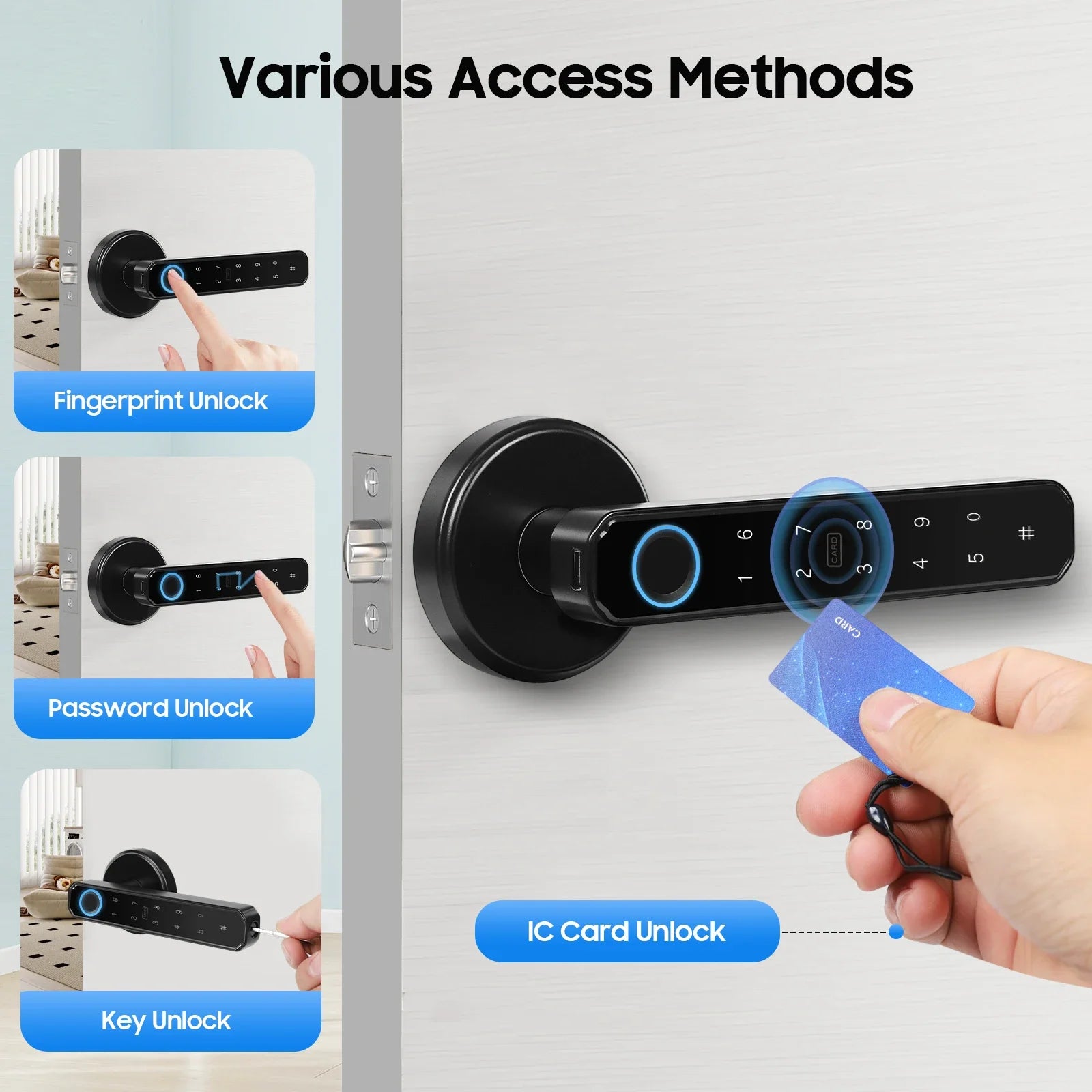 4-in-1 Electronic Fingerprint Door Lock with Password, IC Card and Key