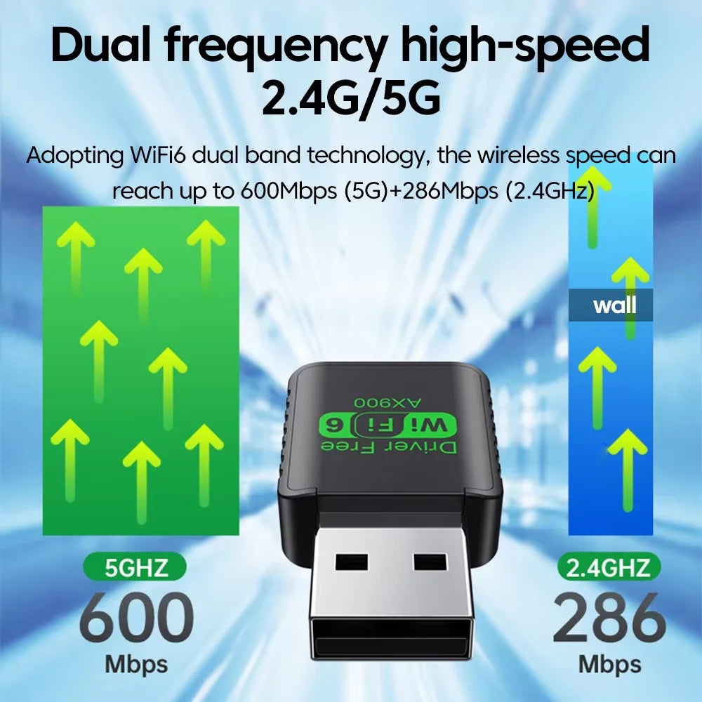 AX900 USB Wi-Fi 6 and Bluetooth 5.4 Adapter