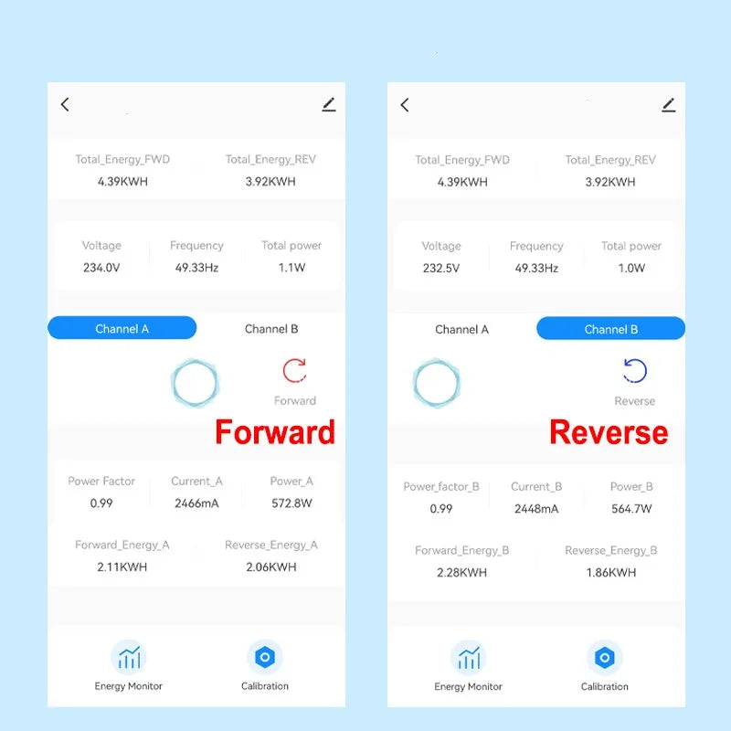Misuratore di Energia WiFi Bidirezionale Tuya con Opzioni di Clamp