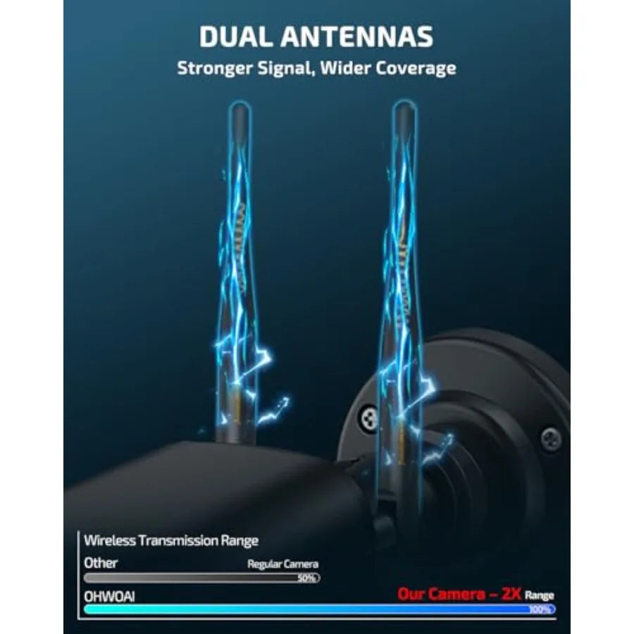 Outdoor Wireless Security Camera System with Dual Antennas