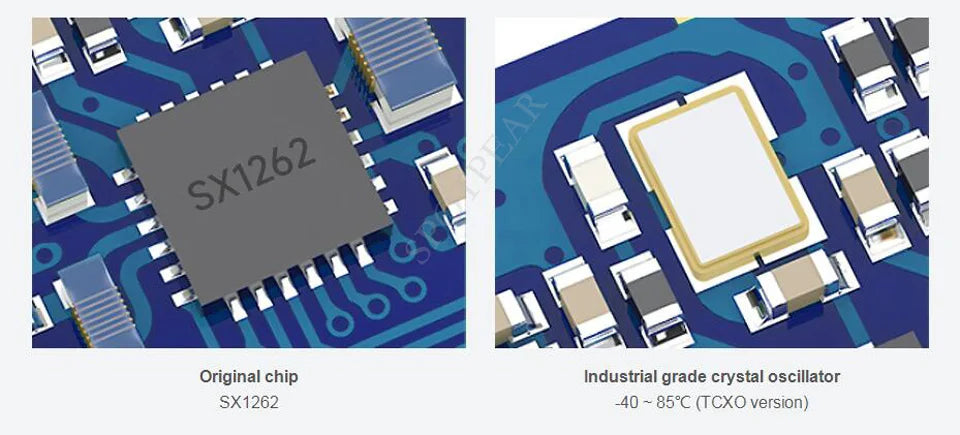 Dátový modul USB-to-LoRa SX1262 - možnosti pásma