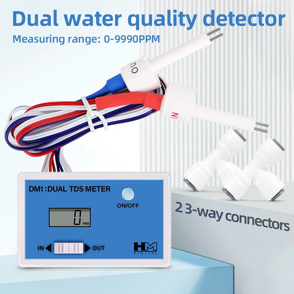 Inline TDS- en EC-watermonitoropties