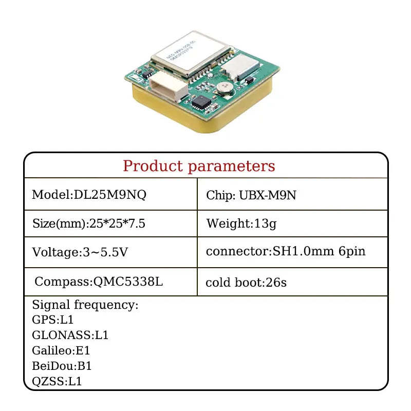 GNSS/GPS Positioning Module with RTK Centimeter-Level Navigation