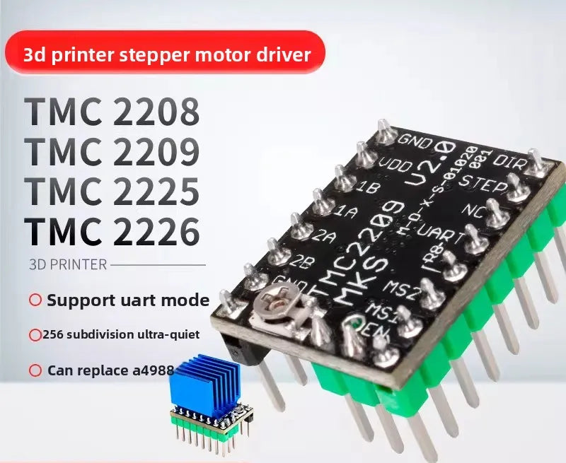TMC2208/2209/2225/2226-stappenmotordrivermodule