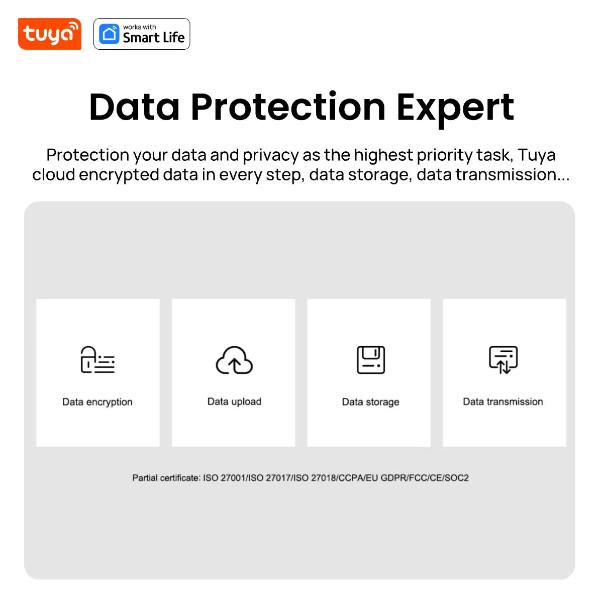 Tuya Smart 1080p Wi-Fi Smart Home Security Camera 2MP, HD,Real-time APP Alerts, 2-Way Audio, with Motion Tracking for Baby & Pet 