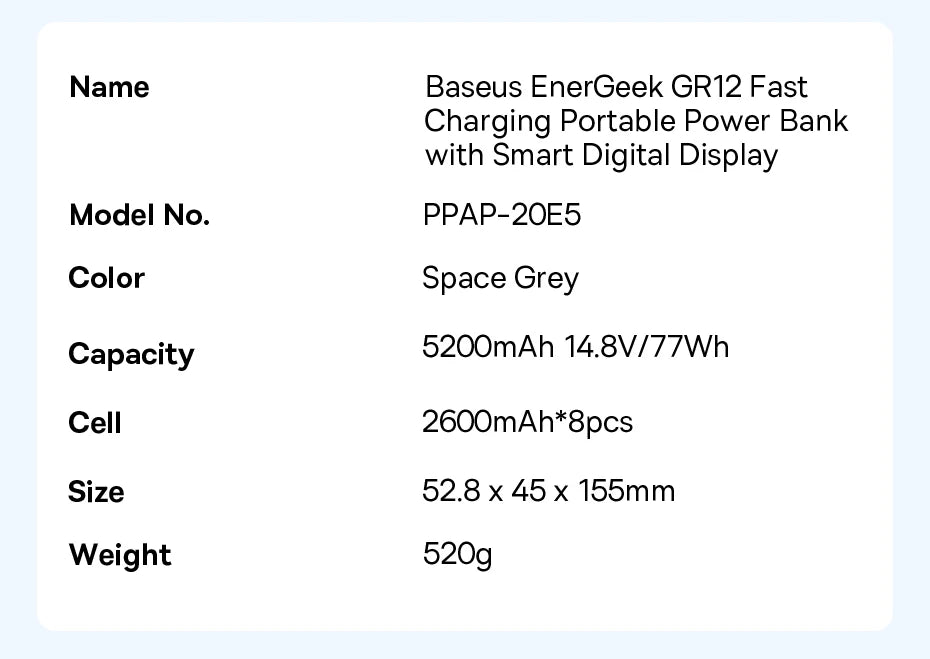 145W Fast Charging Power Bank 20800mAh USB-C Laptop Charger