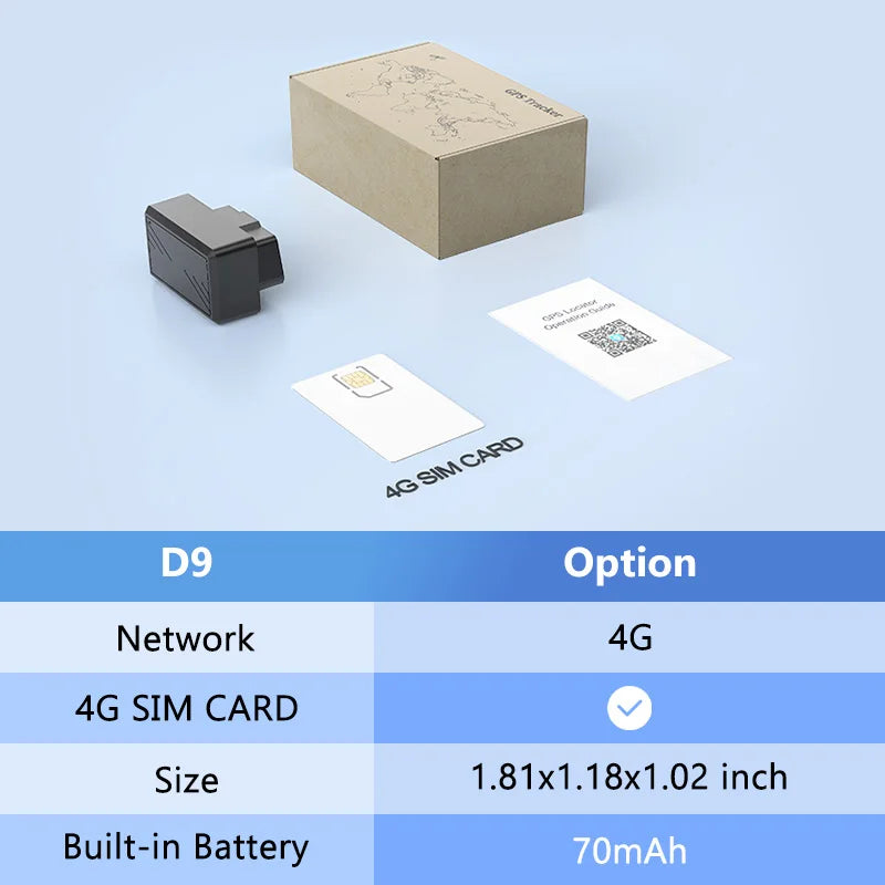4G mini OBD II GPS auto tracker zabudovaná batéria 16PIN rozhranie zariadenie pre auto vozidlo s online sledovaním APP