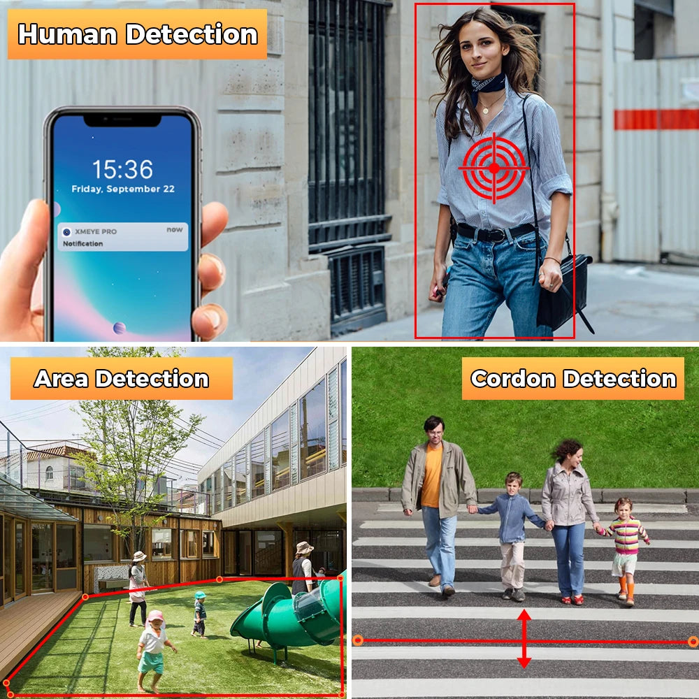 6MP Vandal-Proof PoE IP Dome Security Camera with Zoom