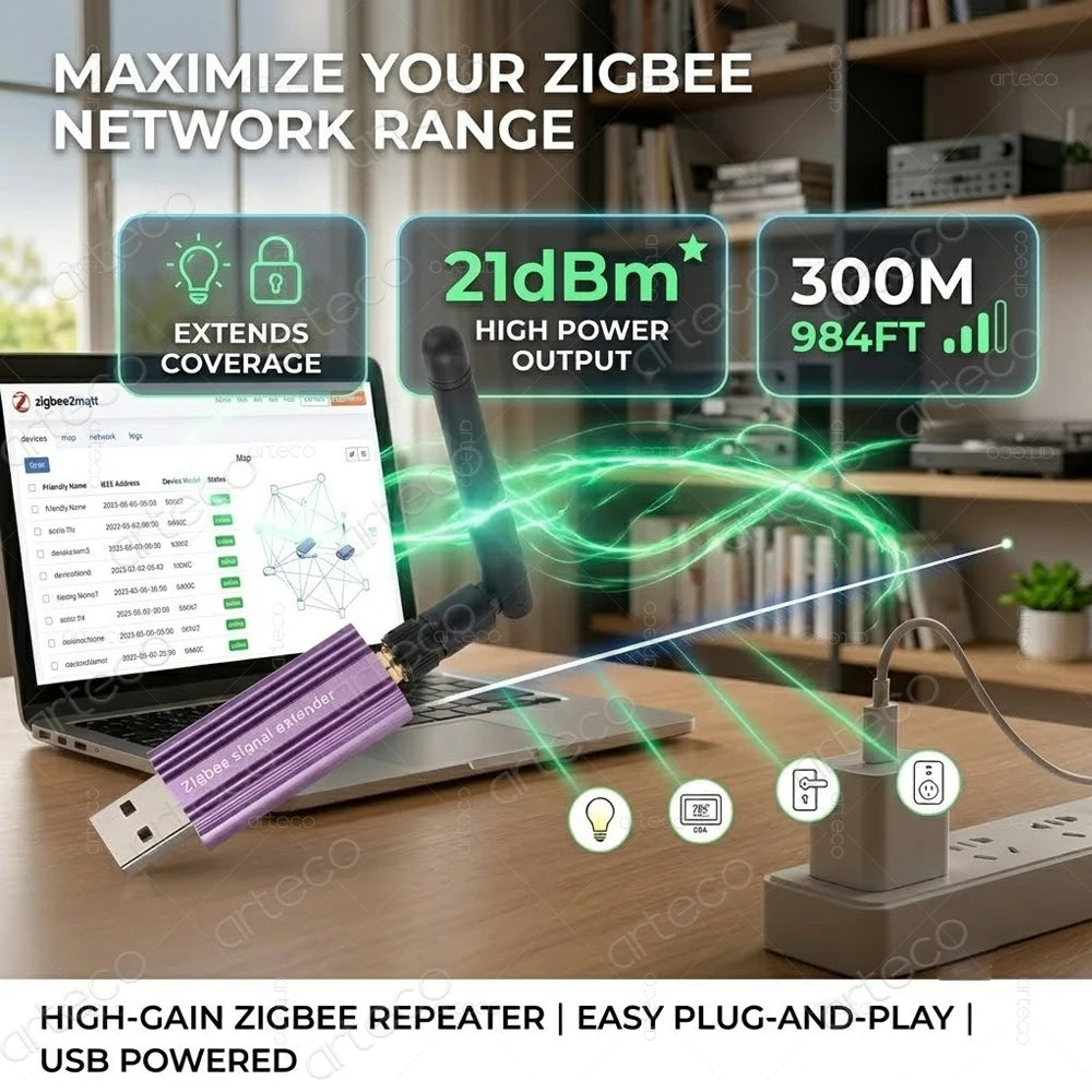 ZigBee Signal Repeater Amplifier Booster USB Signal Range Extender,Expands ZigBee Gateway Network,For Tuya/Z2MQTT Home Assistant