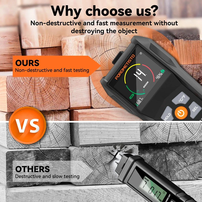 WT01 Pinless Moisture Meter with Room Readings