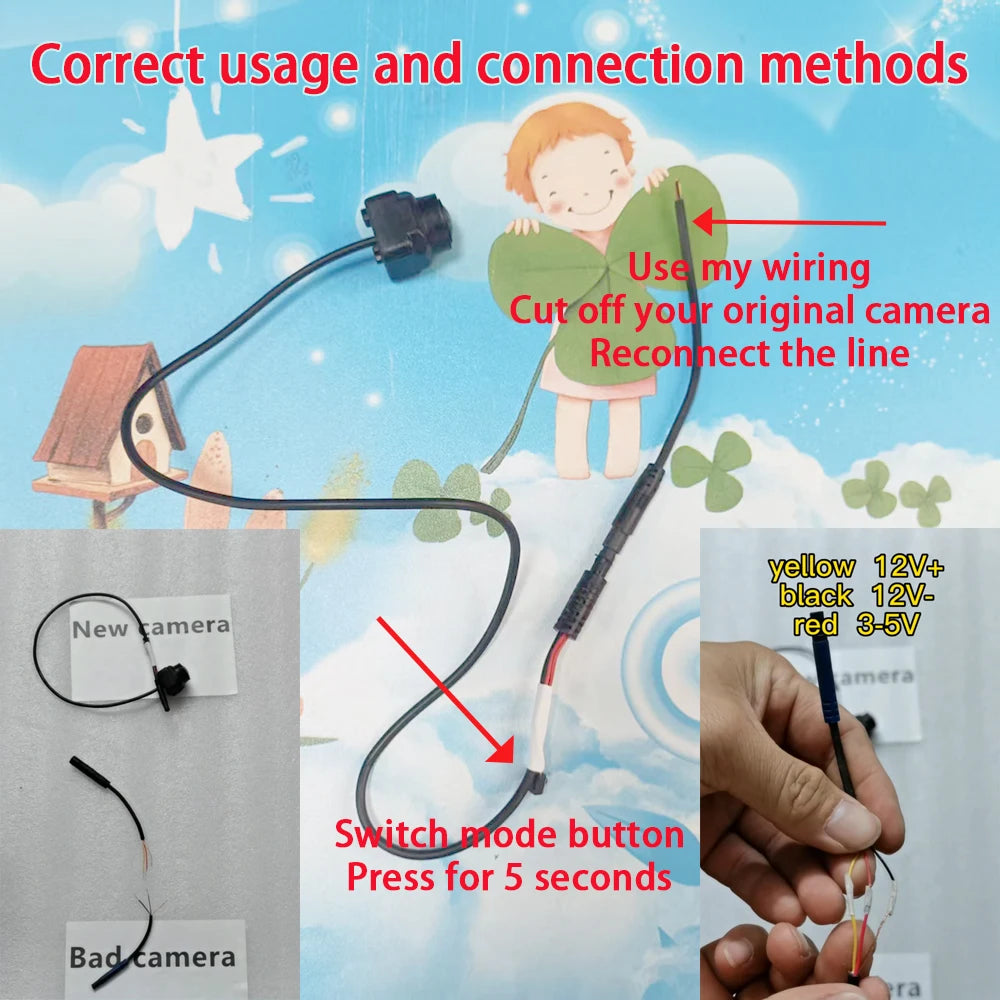 Replacement Camera for Aftermarket 360° Car Systems