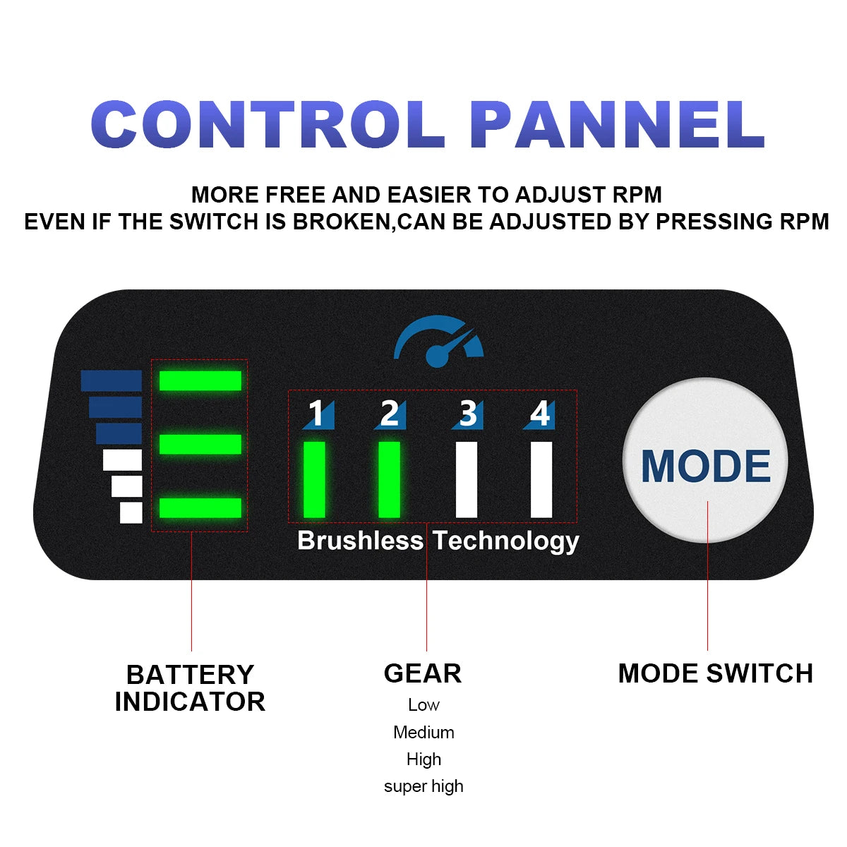 Brushless Electric Impact Wrench Compatible with Makita 18V Batteries