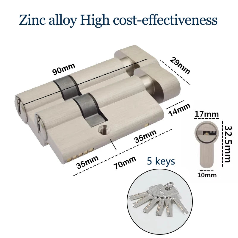 Thumbturn Door Lock Cylinders, Keyed-Alike Options