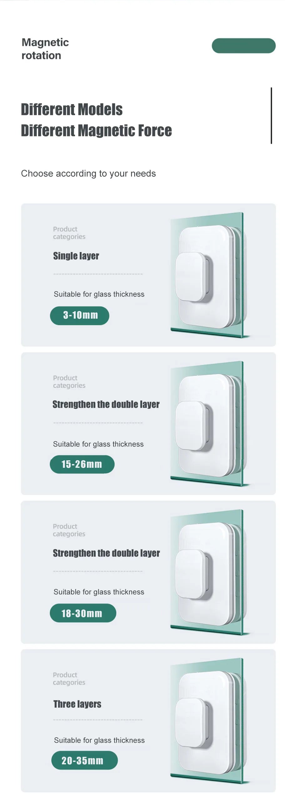 Magnetic Double-Sided Window Cleaner for Glass