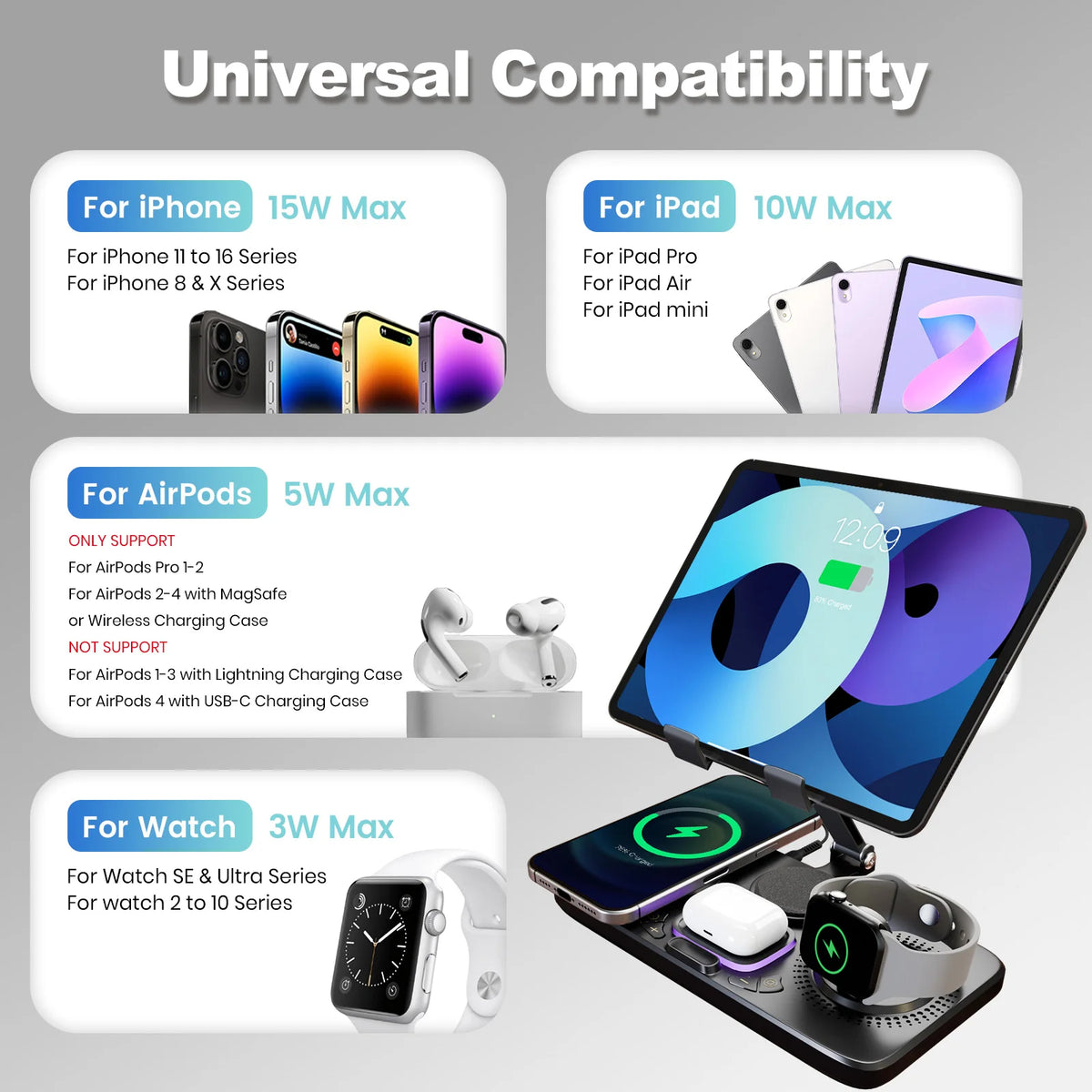 7-in-1 Wireless Charger Stand Pad, 15W Fast Charging