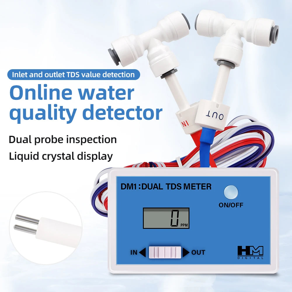 Inline TDS- en EC-watermonitoropties