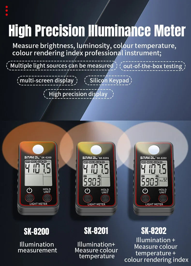 Meter de lumină digital cu opțiuni de model de măsură