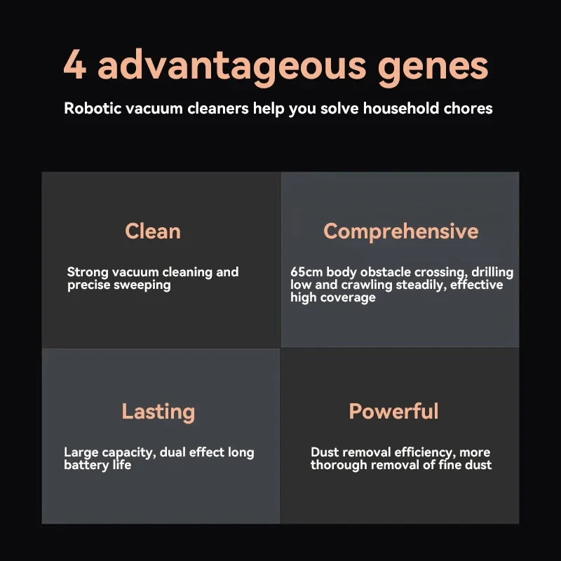 Automatic Robot Vacuum Mop 5-in-1 Cleaner with Slim 6.8cm Design