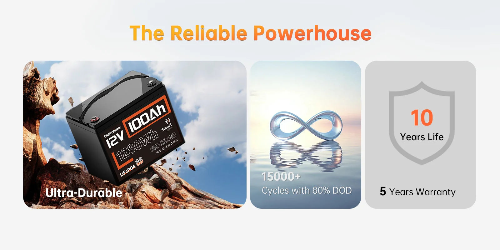 12V 100Ah LiFePO4-batteri 1280Wh med Bluetooth og 100A BMS