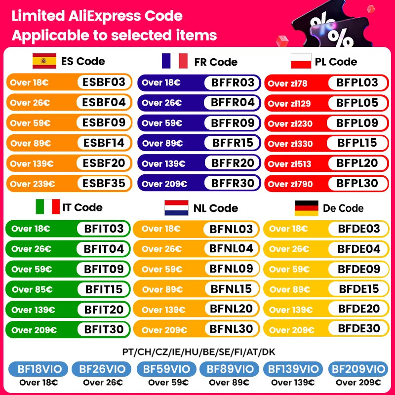 Garmin Forerunner 255 Sports Smartwatch