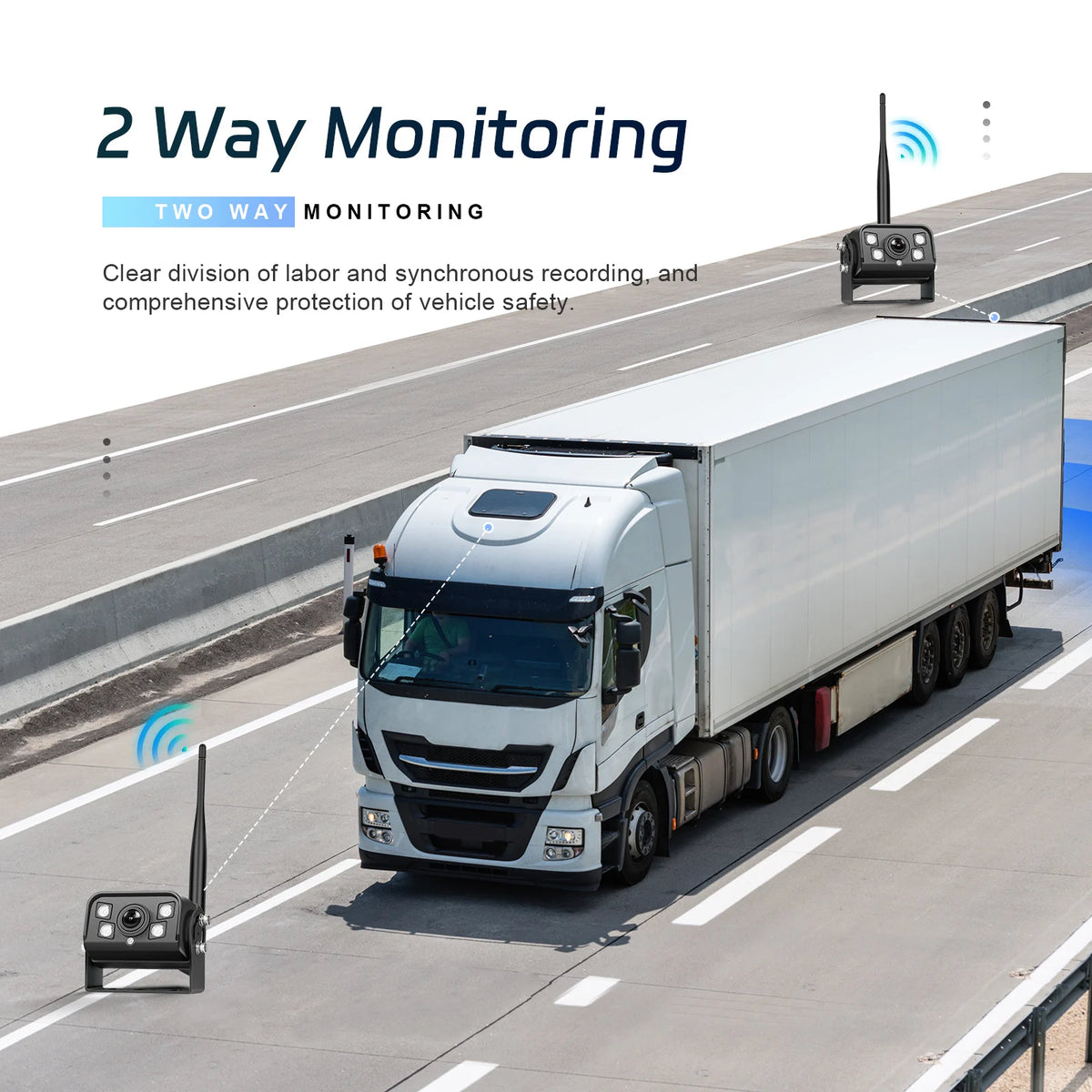 Podofo moniteur automobile IPS 9 pouces avec 2 caméras de recul sans fil IP68 étanche vision nocturne infrarouge caméra de recul pour camping-car