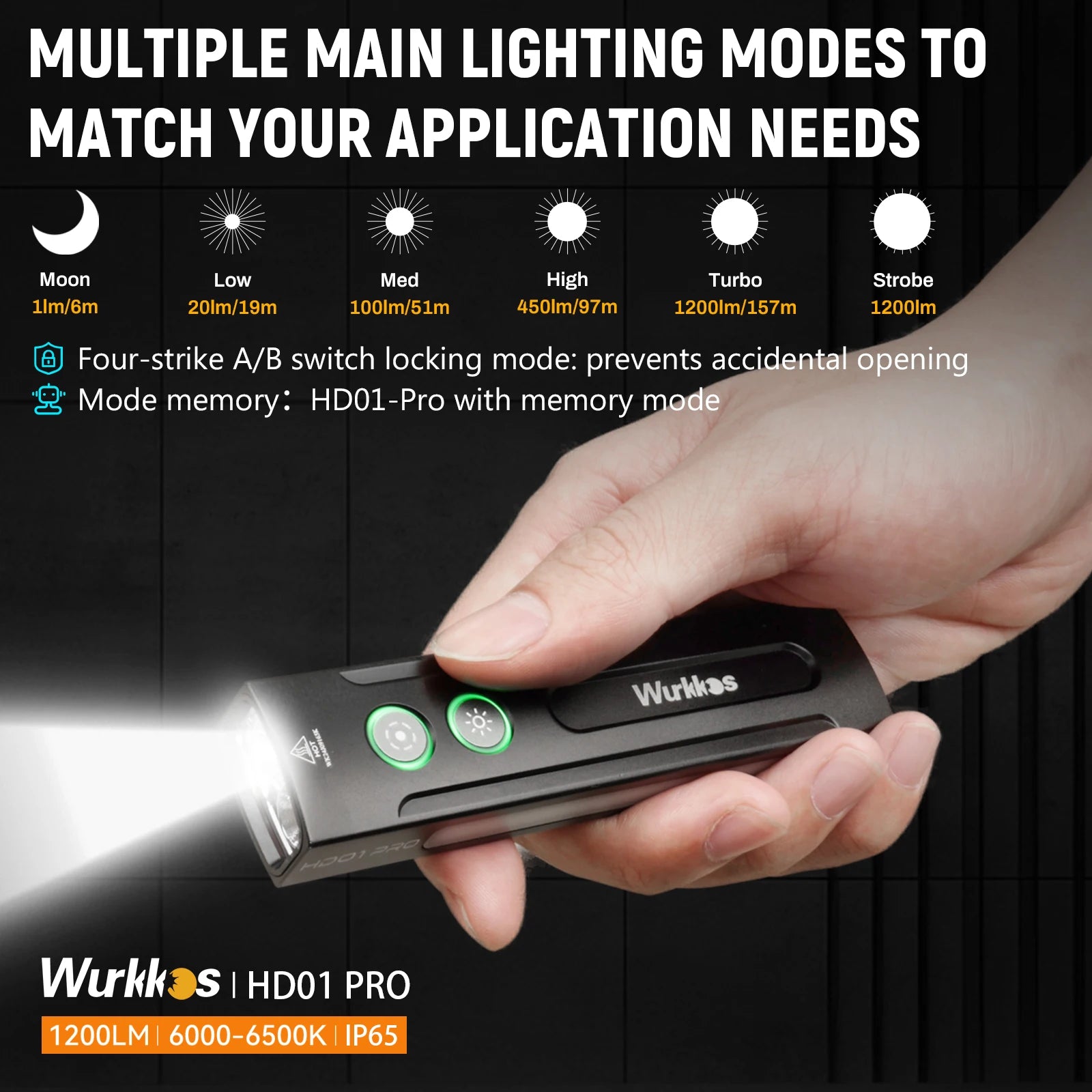 1200LM Rechargeable EDC Flashlight with UV, RGB & Magnetic Tail