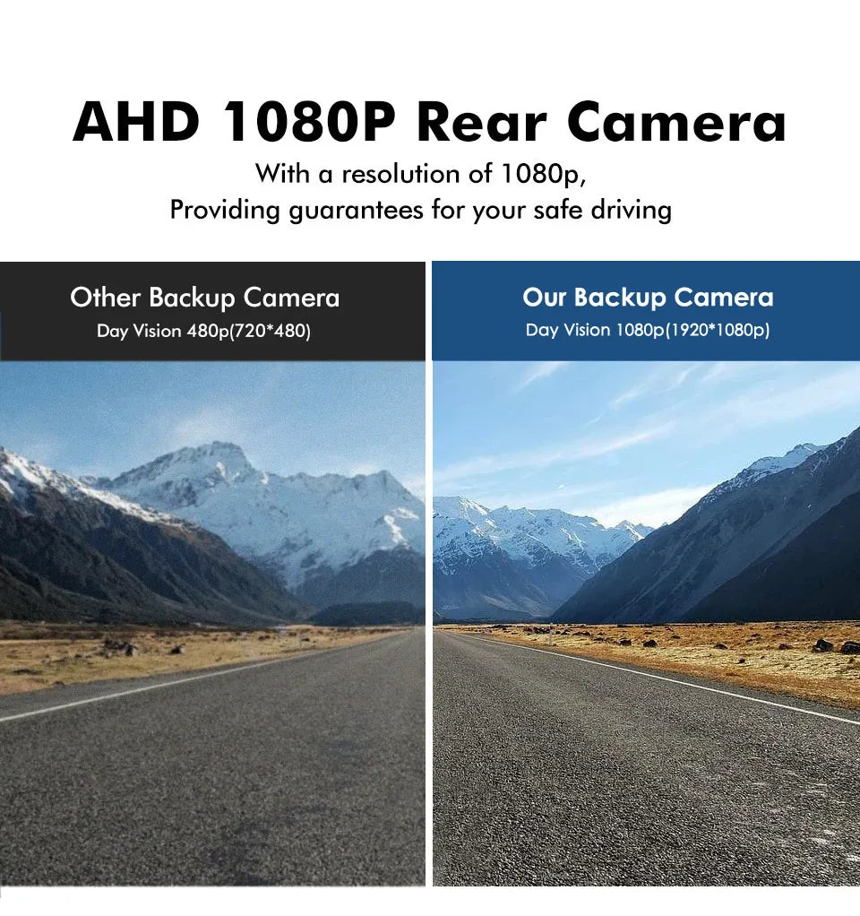 1080P AHD bilbagudvendt kamera med 180° fiskeøje og nattesyn