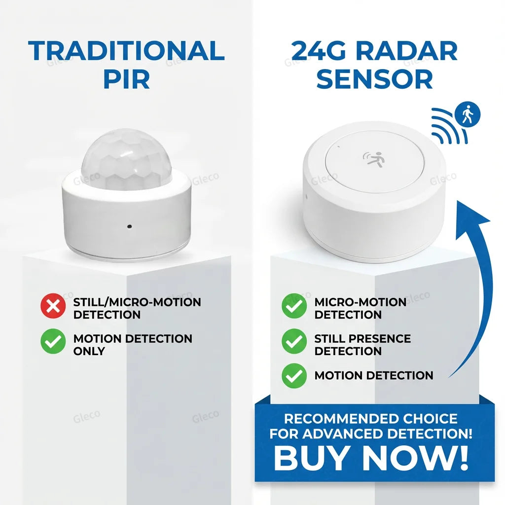 Zigbee Motion and Presence Sensor - Model Options