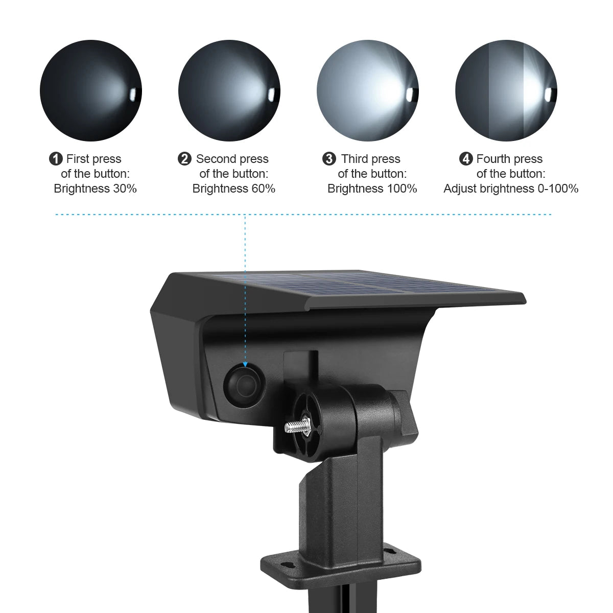 Solar Garden Spotlight with Three Brightness Modes