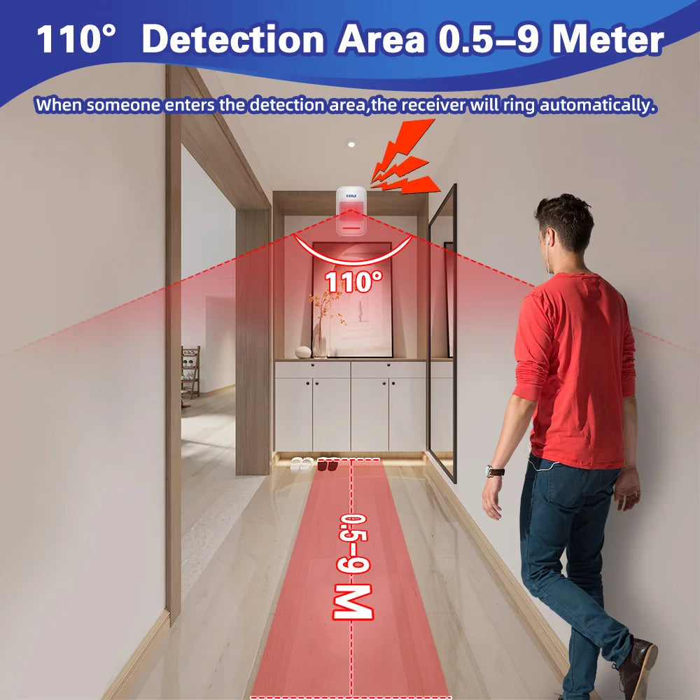 KERUI Wireless PIR Motion Sensor Alarm with Remote, 433MHz