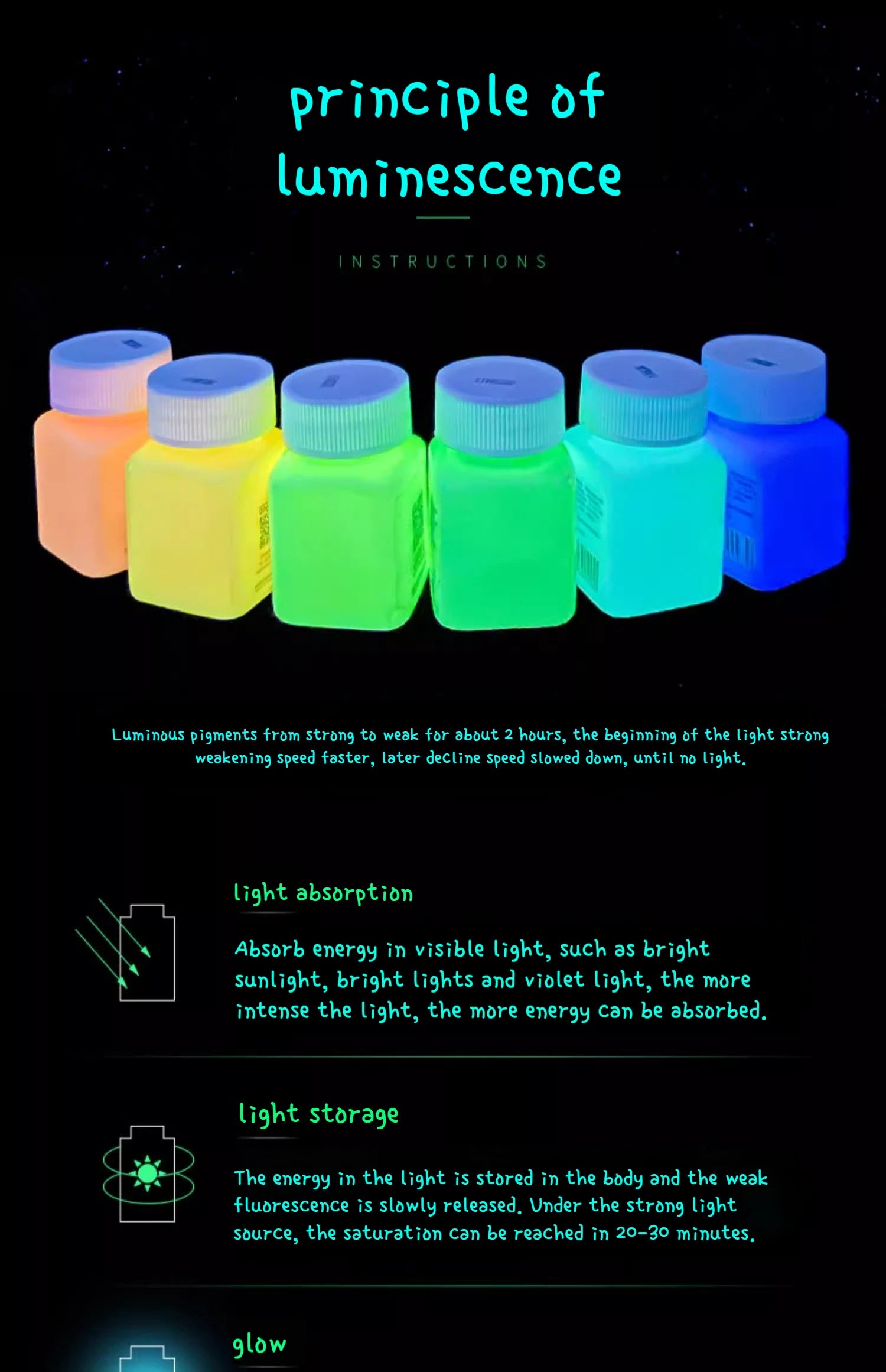 58ML Fluorescent Acrylic Pigment – Glow in the Dark