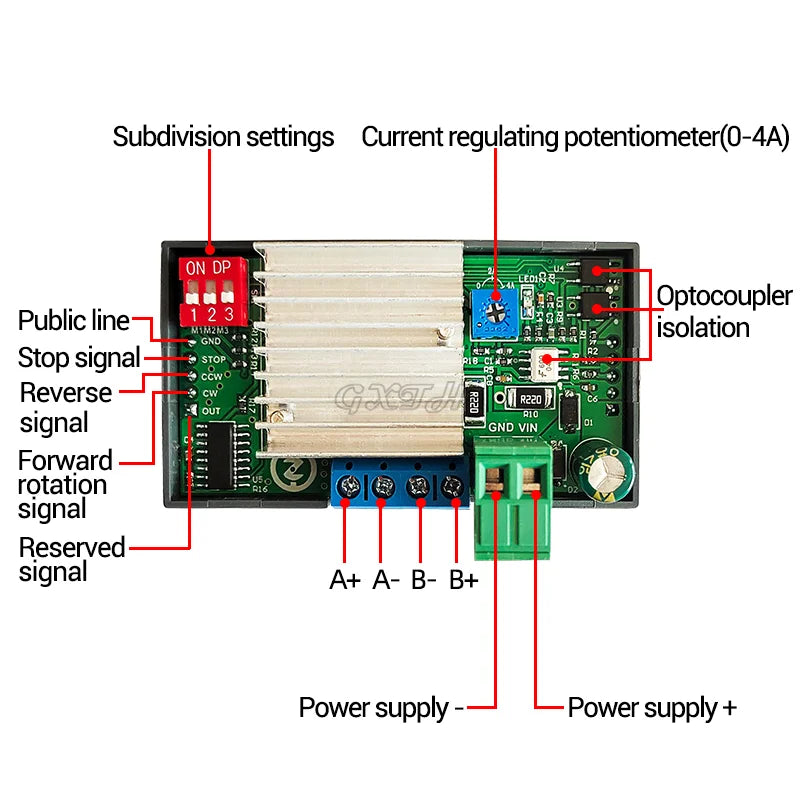 ZK-SMC02 Stepper Motor Controller