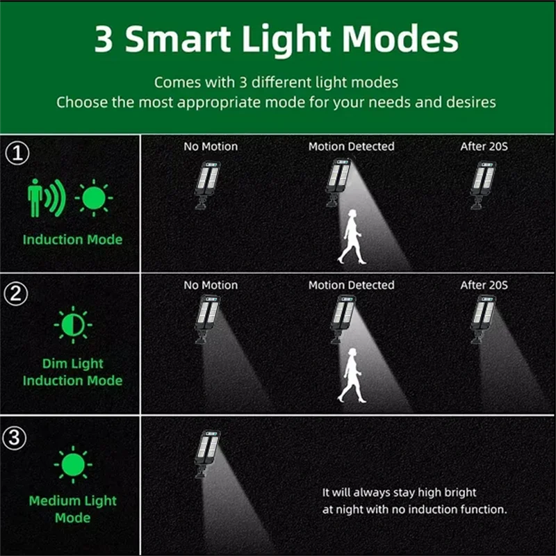 Solar Motion-Sensor Wall Light
