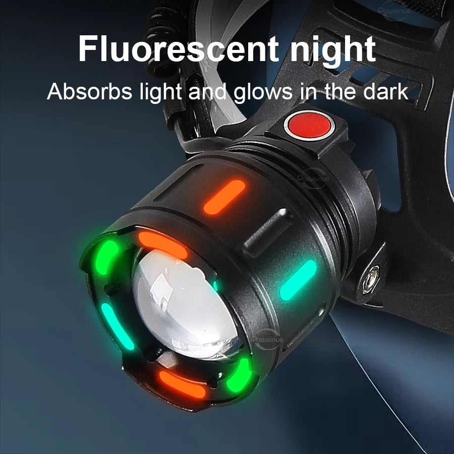 LED Headlamp with Zoom, Four Modes and IPX6 Body